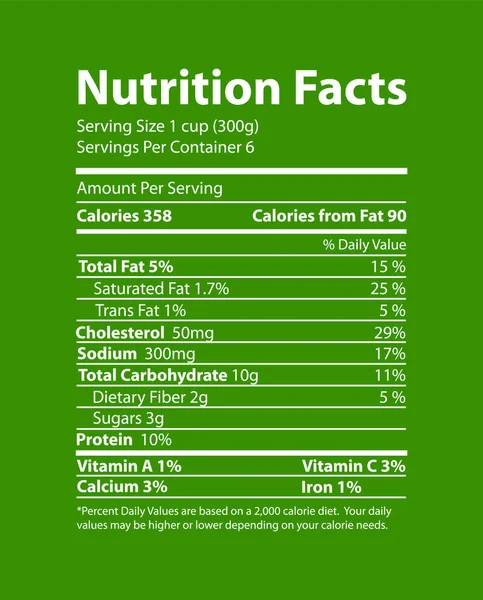 Información Nutricional Poster promocional verde informativo — Vector de stock