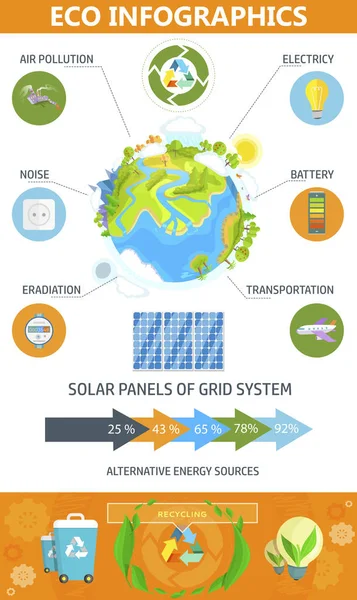 Ökoinfografik mit Daten und Erddarstellung — Stockvektor
