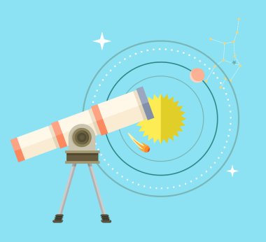 Teleskop ile büyük yakınlaştırma ve güneş sistemi düzeni