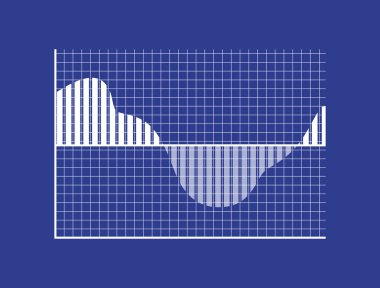 Grafik çubukları o gitmek yukarıda ve altında orta