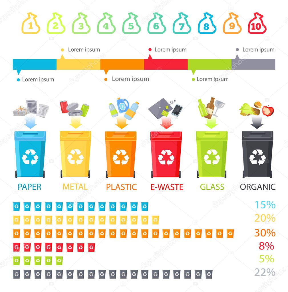 Different waste collection and special buckets set, vector illustration with trash containers for various types of rubbish, statistical infographic
