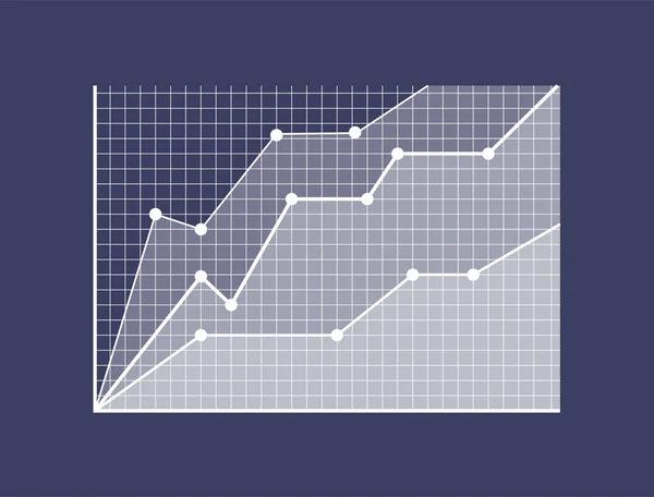 Grafik des Wachstums mit Kurven und dicken Äxten — Stockvektor