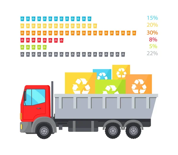 Инфографический грузовик с векторной иллюстрацией отходов — стоковый вектор