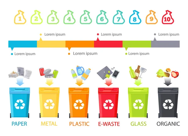 Анотація Розподіл сміття та Барвиста інформаційна лінія — стоковий вектор
