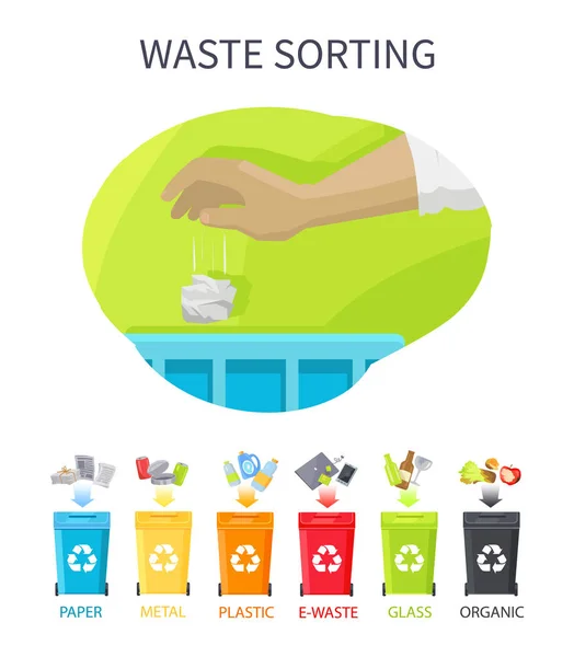 Cartaz de triagem de resíduos e ilustração vetorial de lixeiras — Vetor de Stock