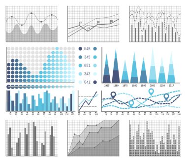 Infographics ve tanılama, grafikler ve düzenleri