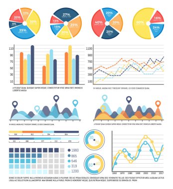 Araştırmada alınan veri Infographics raporu