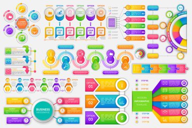Infographics ve Infocharts mali stratejisi