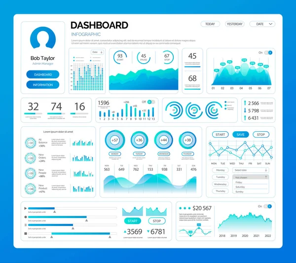 Instrumentpanelen Infographics på profilen för personen användaren — Stock vektor