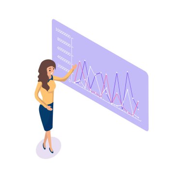 Sunucu Bayan gösteren grafik ve Statisctics