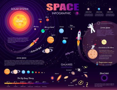 Space Infographic on Purple Background Art Design clipart