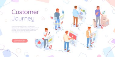 Insanlar ve ekranlar ile müşteri yolculuğu Web sitesi
