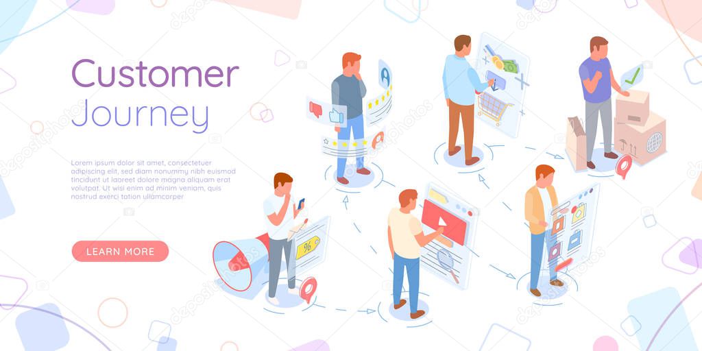 Customer Journey Website with People and Screens