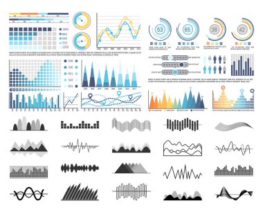 Grafik ve akış şemaları, düzenleri ve grafikler Set