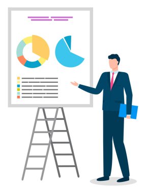 İş Adamı Proje Analizi Verilerini Raporluyor