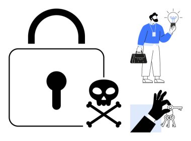 Güvenliği sembolize et, risk için kafatası, giriş için anahtar, fikir için ampul tutan adam. Siber güvenlik, fikirler, inovasyon, risk yönetimi, güvenlik erişim kontrol korsanlarının korunması için ideal