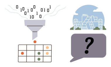 İkili kod, bir alışveriş merkezi binası ve soru işareti sembolüyle birlikte veri şebekesine filtrelenen bir huniye akar. Veri analizi, yapay zeka, bilgi işleme, karar verme, perakende analizi için ideal