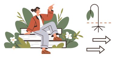 Çiçeklerle çevrili istiflenmiş kitapların üzerine oturmuş, yukarıya bakan bir kadın. Komşu simgeler arasında risk altındaki bir bitki ve yönlü oklar yer alıyor. Eğitim, doğa, sürdürülebilirlik, karar verme, büyüme için ideal