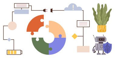 Dairesel bulmaca çizelgesi, teknik bağlantılar, pil ikonu, kalkan, bulut ve saksı olan robot. Yenilik, yapay zeka, otomasyon enerjisi bağlantı veri akışı sürdürülebilirliği için idealdir. Basit düz