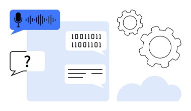 Dalga biçimli konuşma balonu, ikili kod, vites, bulut ve metin gösterisi yapay zeka iletişimi, otomasyon, kodlama, veri işleme, programlama basit iniş sayfası