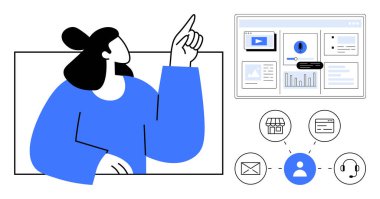 Kadın, grafikler, medya ve analizlerle etkileşimli gösterge paneline doğru hareket ediyor. Çevreleyen simgeler iletişim kanallarını temsil ediyor. E-posta, müşteri desteği, e-ticaret ve profil