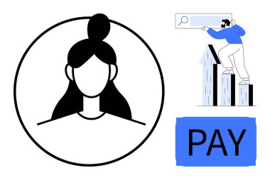 Çemberin içindeki kadın avatar, yukarı doğru ok atan çubuk grafiği, arama çubuğu ve kalın ücretli metin. İdeal İK, maaş bordrosu, kariyer büyümesi, mali analiz, işyeri yönetimi iş anlayışı