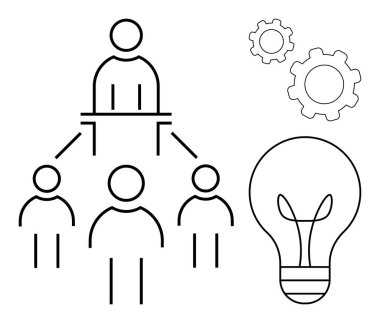 Lider, hiyerarşi ve takım çalışmasını vurgulayan üç kişilik bir ekibe rehberlik ediyor. Vites ve ampul yenilikleri, stratejileri ve fikirleri ön plana çıkarır. Liderlik için ideal, beyin fırtınası, takım çalışması, iş akışı