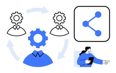 Dairesel oklarla birbirine bağlı dişli başlı figürler, ortak ikon ve sağ tarafı gösteren bir tablet tutan profesyonel figürler. Takım çalışması, işbirliği, iş akışı, bilgi paylaşımı, liderlik, otomasyon için ideal