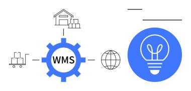 Üzerinde WMS yazan vites kutuları depo, araba, dünya ve mavi ampulleri birbirine bağlar. Lojistik, tedarik zinciri, envanter, teknoloji, yenilik için ideal basit bir iniş sayfası
