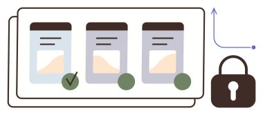 İçinde içerik blokları olan üç belge, birinde kontrol işareti, ilerlemeyi gösteren oklar ve bir asma kilit. Veri güvenliği, seçim süreci, gizlilik, şifreleme, kimlik doğrulama uygunluğu için ideal