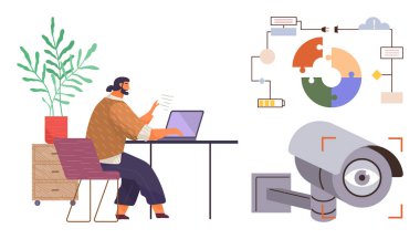 Masada dizüstü bilgisayarda çalışan biri, bir pasta grafiği, aşamalı adımlar ve odaklı bir güvenlik kamerası gösteren bir şema. Üretkenlik, teknoloji, gözetim, iş-yaşam dengesi ve veri için ideal