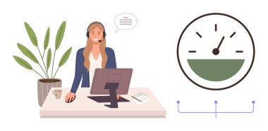 Müşteri hizmetleri görevlisi masasında kulaklık takıyor bilgisayar, konuşma balonu, hız göstergesi, masa başı bitkisi kullanıyor. Üretkenlik, iletişim, destek, KPI izleme ve müşteri hizmetleri için ideal