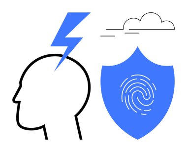 Stresi simgeleyen yıldırımlı insan kafası, güvenlik için parmak izi kalkanı ve yumuşak bir bulut. Zihinsel sağlık, stres yönetimi, koruma, kimlik, güvenlik, bulut hesaplaması için ideal