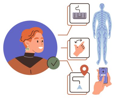 İnsan sinir sistemleri arasındaki bağlantıları analiz eden kişi, teknoloji çıktıları klavye ve navigasyon. Dijital sağlık, insan etkileşimi, yenilik, nörobilim, navigasyon, kullanıcı için ideal