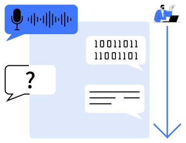Ses tanıma, ikili veri işleme ve dizüstü bilgisayarda çalışan bir profesyonelle metin iletişimini gösteren akış şeması. AI, teknoloji, iletişim, dijital araçlar, iş akışı için ideal