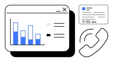 Kontrol panelinde bar çizelgesi analizleri, nişan ölçümleri olan bir sosyal medya iletisi ve bir telefon simgesi var. İş analizi, iletişim, sosyal medya, raporlama, pazarlama ve müşteri için ideal