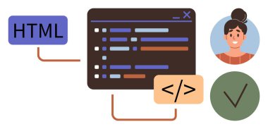Kodlama penceresine bağlı HTML etiketi, gülümseyen takım üyesi Avatar ve kontrol listesi. Kodlama, takım çalışması, geliştirme, çevrimiçi öğrenme, proje yönetimi, işbirliği ve programlama dersleri için ideal