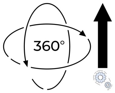 Merkezi 360 metni dinamik oklarla çevrelenmiş, yukarı doğru ok ilerlemeyi sembolize ediyor ve küçük vitesler yeniliği simgeliyor. İş, strateji, büyüme, kalkınma, dönüşüm ve teknoloji için ideal