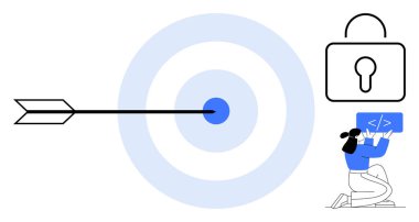 Okun hedefi vurması, asma kilit güvenliği ve kodlamayı sembolize ediyor. Siber güvenlik, veri gizliliği, kodlama dersleri, doğruluk, hedef belirleme, teknoloji eğitimi için ideal basit iniş sayfası