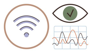 kablosuz sinyal simgesi, işaretli göz sembolü ve veri eğilimlerini görselleştiren çizgi grafiği. Teknoloji, iletişim, güvenlik, analitik, ağ izleme bağlantıları için ideal. Basit düz