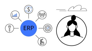 ERP sistemi analiz, finans, HR, araçlar, üretim ve otomasyon için ikonlara bağlı merkezi bir düğüm olarak kullanılır. Takım işbirliği, kaynak planlaması, iş verimliliği işletim verileri için ideal