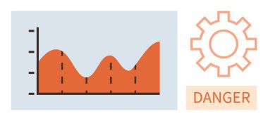 Büyüme çizelgesi, değişen turuncu eğri, vites ana hatları, ve Tehlike metni riski, tehlike uyarıları, sistem performansı. Uyarı, süreç, izleme ve sanayi güvenlik analizi için ideal