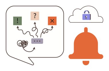 Karar verme mekanizması olan konuşma balonu, ünlem işareti, soru işareti, kutular içinde geçiş, kilitli bulut ve uyarı zili. Takım çalışması, karar verme, güvenlik alarm sistemleri için ideal