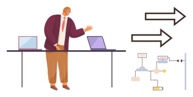 Dizüstü bilgisayarlar, oklar ve diyagramlarla profesyonel sunum akışı. İş, iş akışı, veri analizi, süreç yönetimi, proje planlaması, iletişim için ideal basit düz metafor