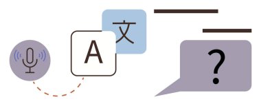 Mikrofon simgesi, metin, dil karakterleri ve çeviri, iletişim ve dil öğrenmesini görselleştiren konuşma balonu. Teknoloji, eğitim ve küresel erişilebilirlik için ideal