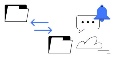 Dosya dizinleri oklar, konuşma balonu, çan sembolü ve bulut depolama yoluyla veri alışverişi yapıyor. Veri paylaşımı, işbirliği, bildirimler, iş akışı, bulut depolama ekibi çalışması için ideal basit iniş sayfası