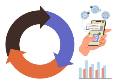 Dairesel ok döngüsü akış sürecini vurgular. Şifreli kimlik doğrulaması için akıllı telefonu elinde tutuyor. Görünür çubuk grafiği analizi öneriyor. İş akışı, teknoloji, güvenlik ve analitik için ideal