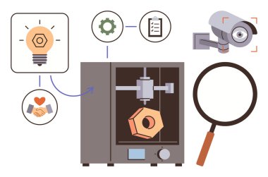 3D yazıcı yenilikçi ampul, işlem şeması, büyüteç ve güvenlik kamerası ile nesne yaratıyor. Teknoloji, yenilik, imalat, güvenlik, analiz iş akışı mühendisliği için ideal