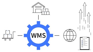 Merkezi dişli, WMS etiketli depo, palet, dünya, yukarı çıkan oklar ve pano listesi. Lojistik, tedarik zinciri, envanter takibi, otomasyon verimliliği iş akışı ve dijital için ideal