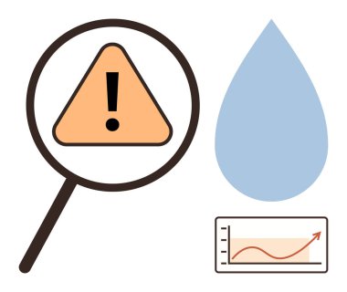 Dikkat levhası üzerinde büyüteç, mavi su damlası ve yükselme eğilimi tablosu. Sürdürülebilirlik, su yönetimi, veri analizi, risk değerlendirmesi, çevre bilinci, koruma için ideal basit